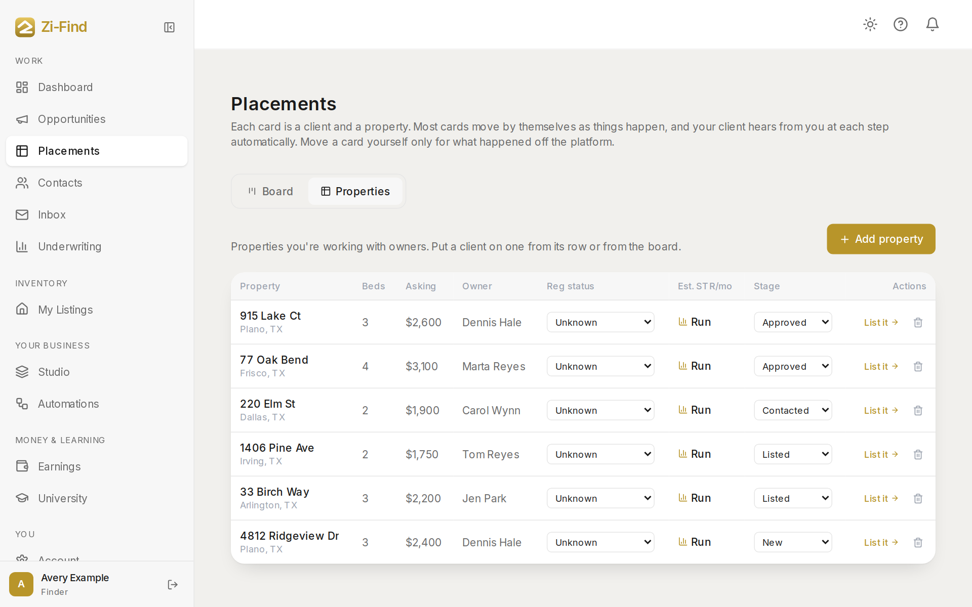 The Properties tab listing properties, owners and stages